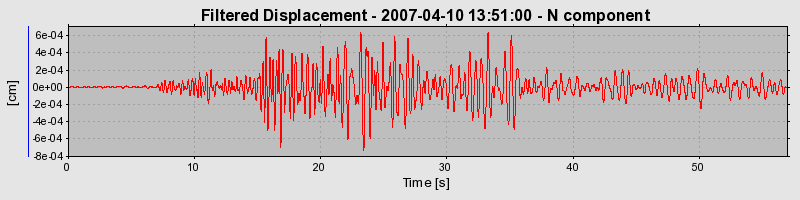 Plot-20160724-8962-1wgv9rj-0