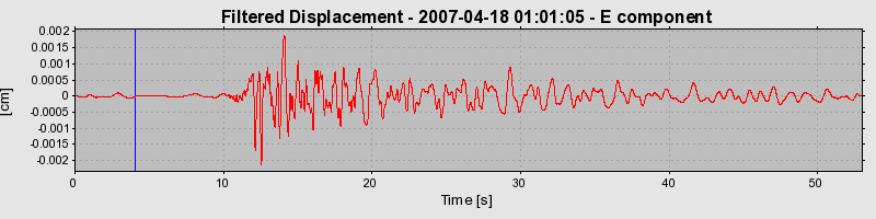 Plot-20160724-8962-187w8lv-0