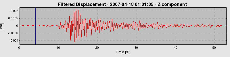 Plot-20160724-8962-714qoh-0