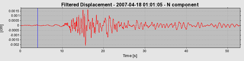 Plot-20160724-8962-yvib6j-0