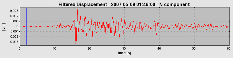 Plot-20160724-8962-1tstohs-0