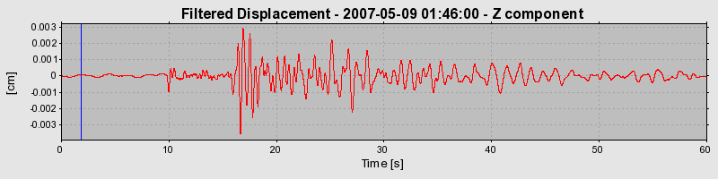 Plot-20160724-8962-6628gu-0