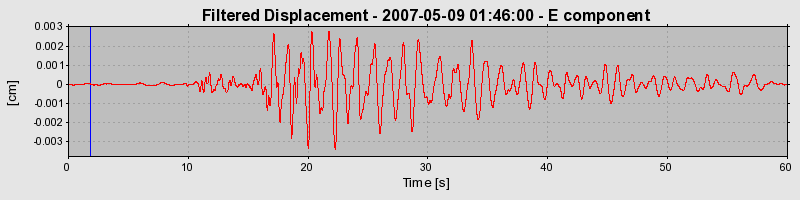 Plot-20160724-8962-1amritf-0