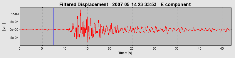 Plot-20160724-8962-7xdfsb-0