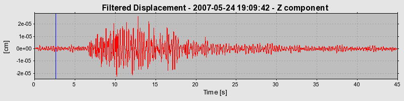 Plot-20160724-8962-167cgl4-0