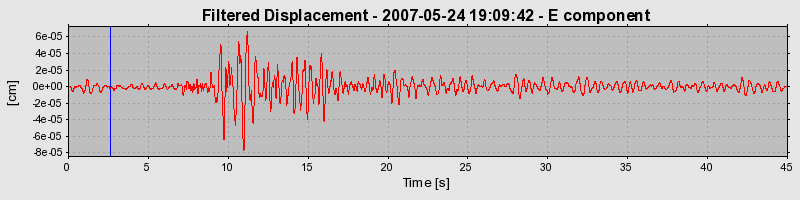 Plot-20160724-8962-ytoj0u-0