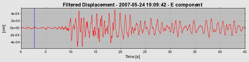 Plot-20160724-8962-19ccu8q-0