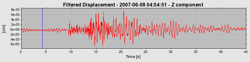 Plot-20160724-8962-p913at-0