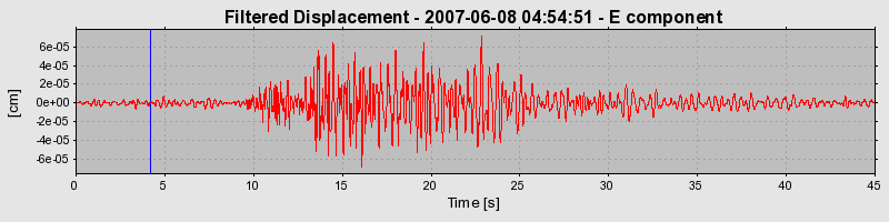 Plot-20160724-8962-zevn52-0