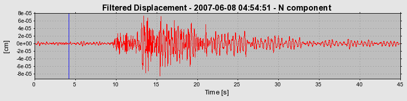 Plot-20160724-8962-1110gh3-0