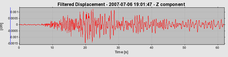 Plot-20160724-8962-2su2lq-0