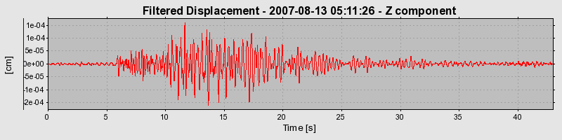 Plot-20160724-8962-1kx8kg6-0