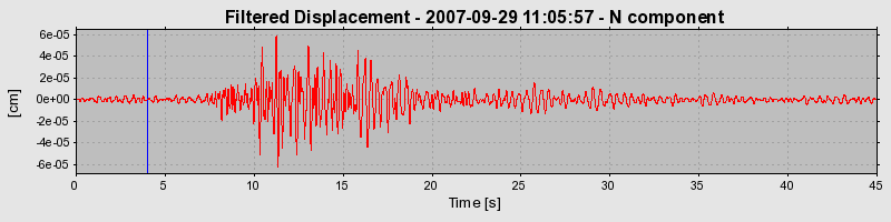 Plot-20160724-8962-1fwz6uf-0