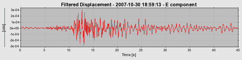 Plot-20160724-8962-1jothx5-0