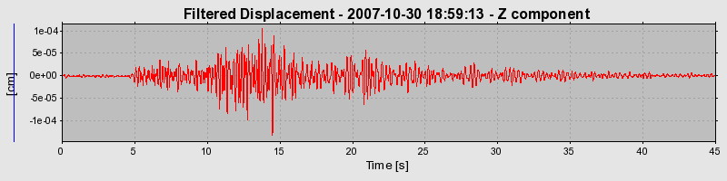 Plot-20160724-8962-13k45ik-0