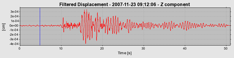 Plot-20160724-8962-2dlpdu-0