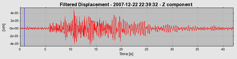 Plot-20160724-8962-1hfz81o-0