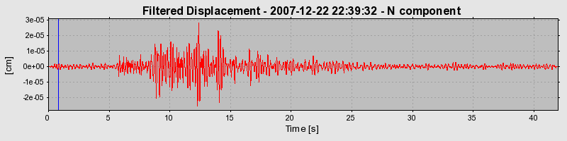 Plot-20160724-8962-lu7oxh-0