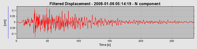 Plot-20160724-8962-18m07lt-0