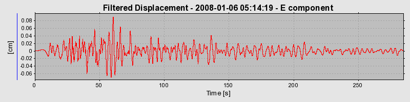 Plot-20160724-8962-1db7zbj-0