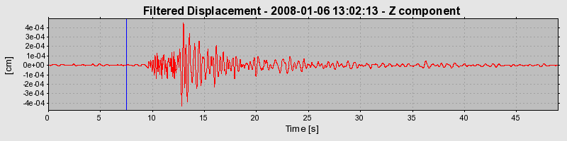 Plot-20160725-8962-jnwymv-0