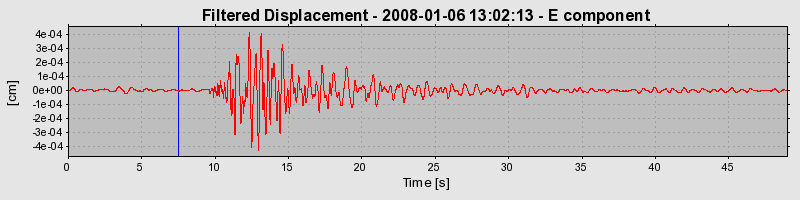 Plot-20160725-8962-1dlk6q4-0