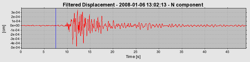 Plot-20160725-8962-j21ow0-0