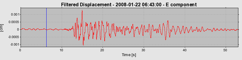 Plot-20160725-8962-bcf8p0-0