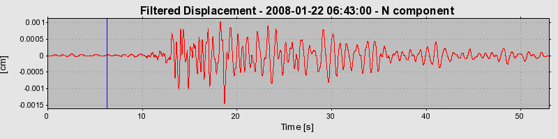 Plot-20160725-8962-19xdkds-0