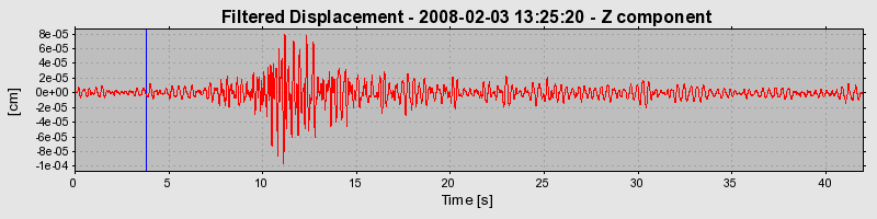 Plot-20160725-8962-ct26rf-0