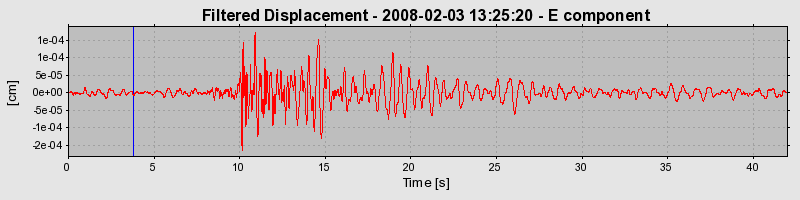 Plot-20160725-8962-u6026s-0