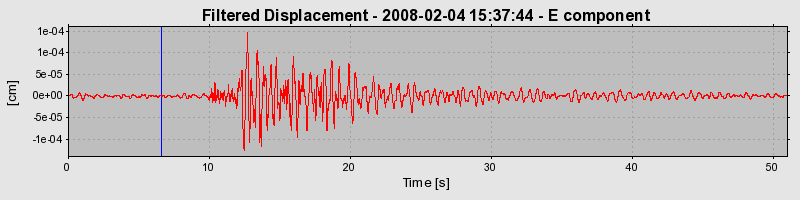 Plot-20160725-8962-mvjsko-0