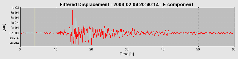 Plot-20160725-8962-1aswd02-0