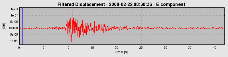 Plot-20160725-8962-adp4pc-0