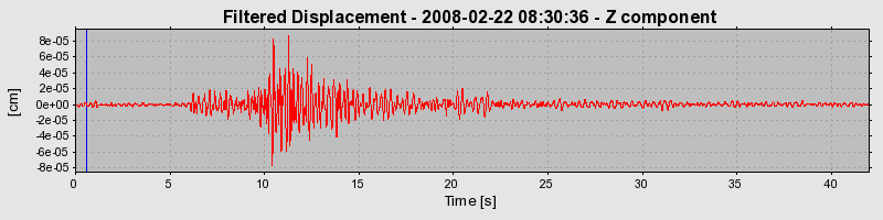 Plot-20160725-8962-nd553c-0