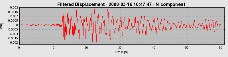 Plot-20160725-8962-s2njxh-0