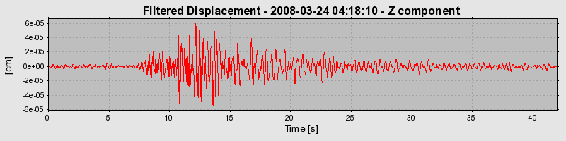 Plot-20160725-8962-xozetz-0