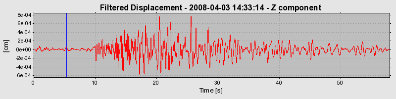 Plot-20160725-8962-1759ou3-0