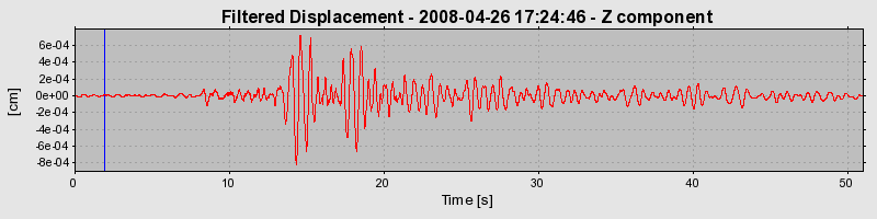 Plot-20160901-1368-1vbg9or-0