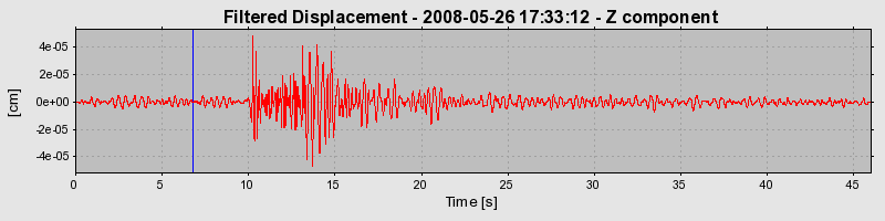 Plot-20160901-1368-1d7nsrd-0