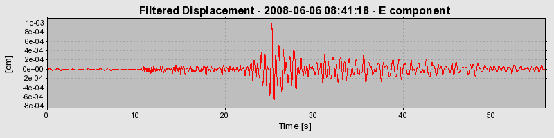 Plot-20160924-18822-1nehjf0-0