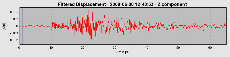 Plot-20160924-18822-18qnuej-0