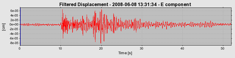 Plot-20160924-18822-r516lc-0