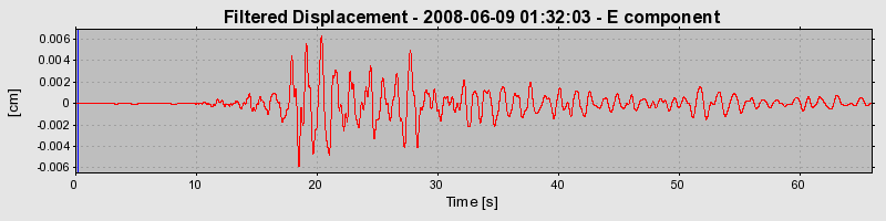 Plot-20160924-18822-1yvkvwj-0