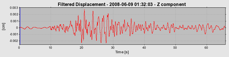 Plot-20160924-18822-1psy91u-0