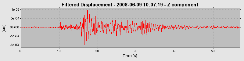 Plot-20160924-18822-e55392-0