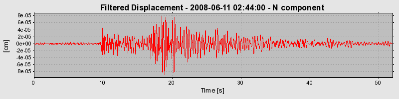 Plot-20160924-18822-hoz357-0