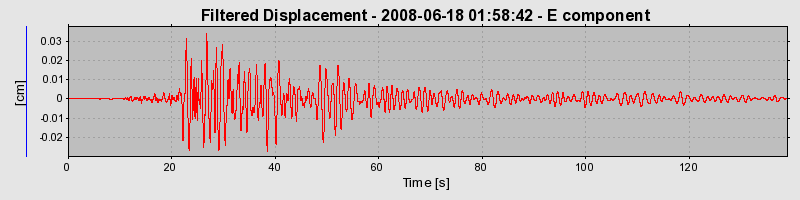 Plot-20160924-18822-afbkyi-0