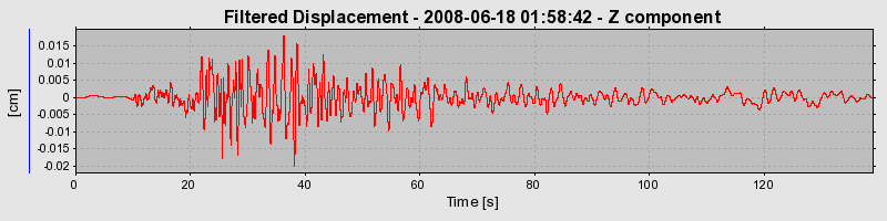 Plot-20160924-18822-1n6jwa8-0