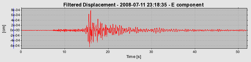 Plot-20160924-18822-srynpc-0